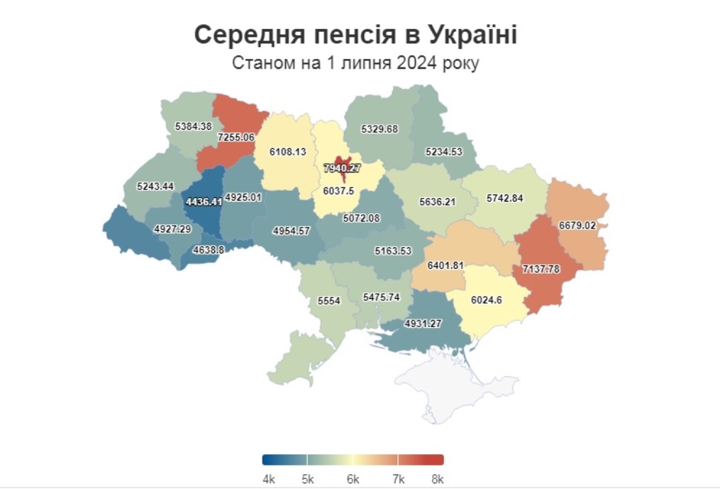 Стало известно, сколько украинских пенсионеров получают пенсию меньше 4 тысяч гривен