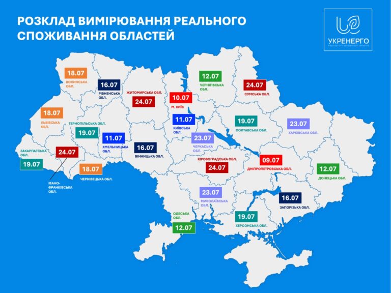 В Укрэнерго назвали один день, когда свет отключать не будут: данные по областям - today.ua