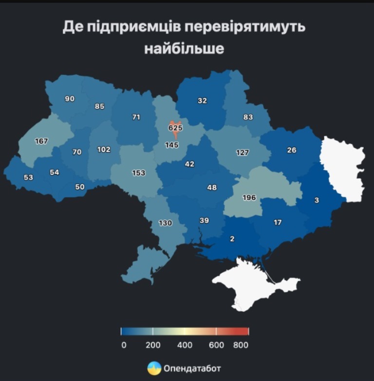 Податкова служба готує нові перевірки ФОПів на 2024 рік: кому слід очікувати на візит гостей 