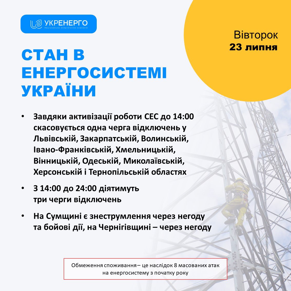 Укрэнерго отменило одну очередь отключений электроэнергии в десяти областях