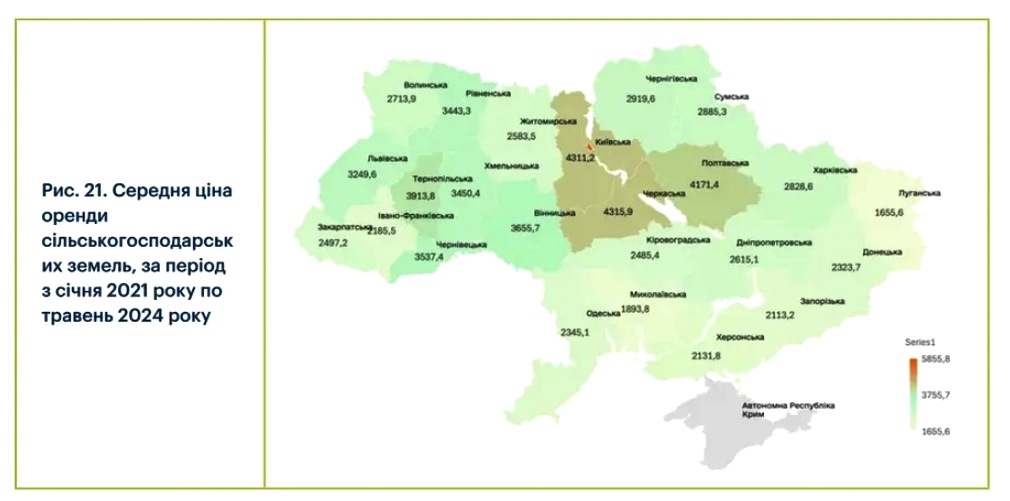 В Україні подешевшала земля: названо нову вартість гектарів 