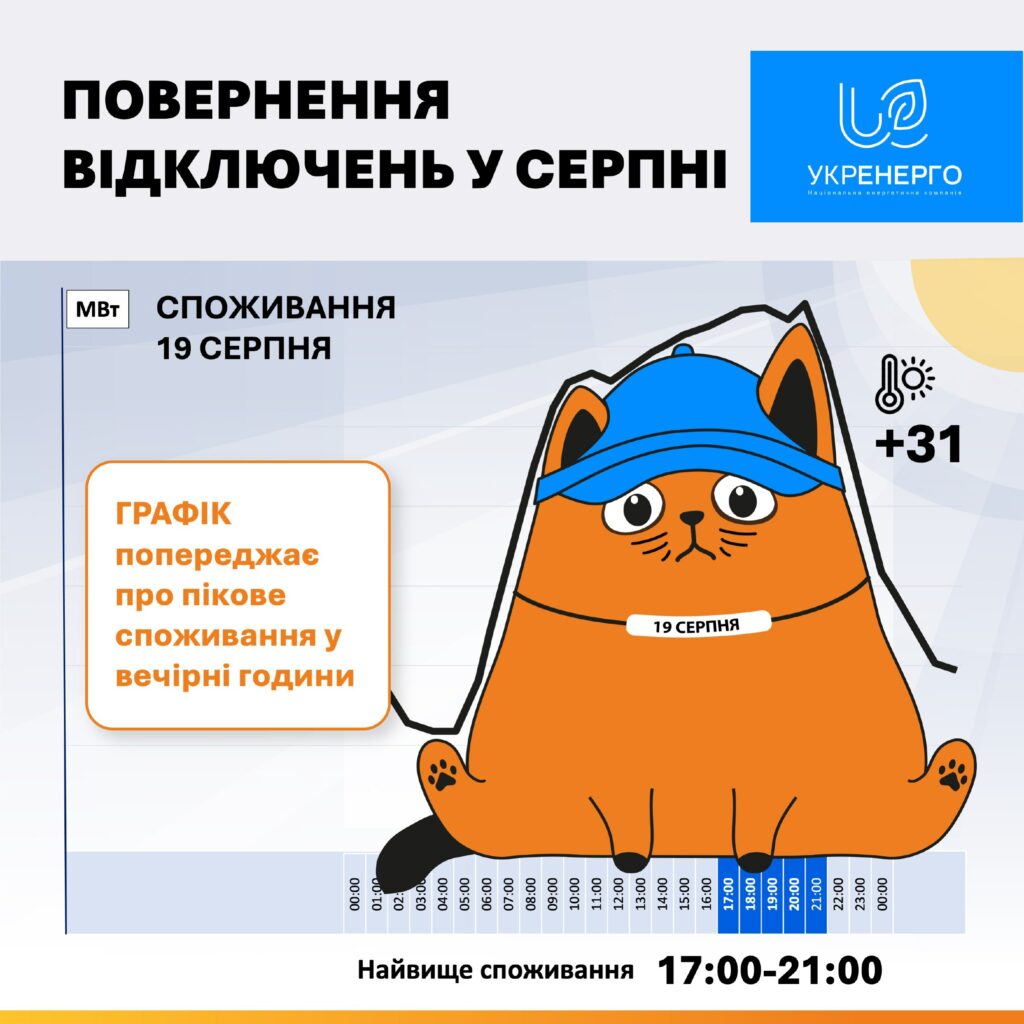 Укренерго повідомляє про посилення графіків відключень електроенергії 