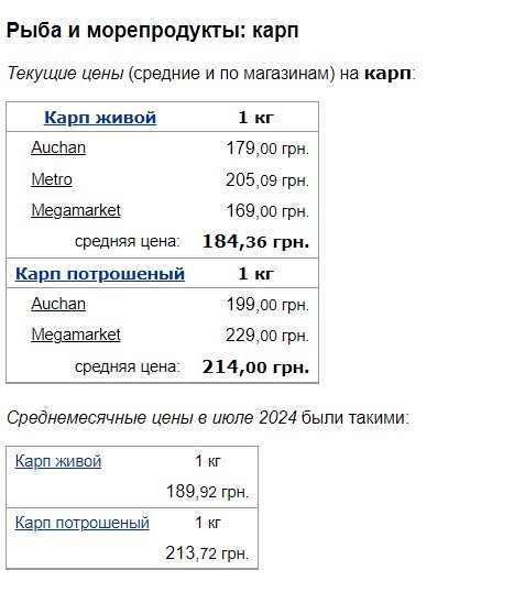 В Украине стремительно пошли вверх цены на рыбу