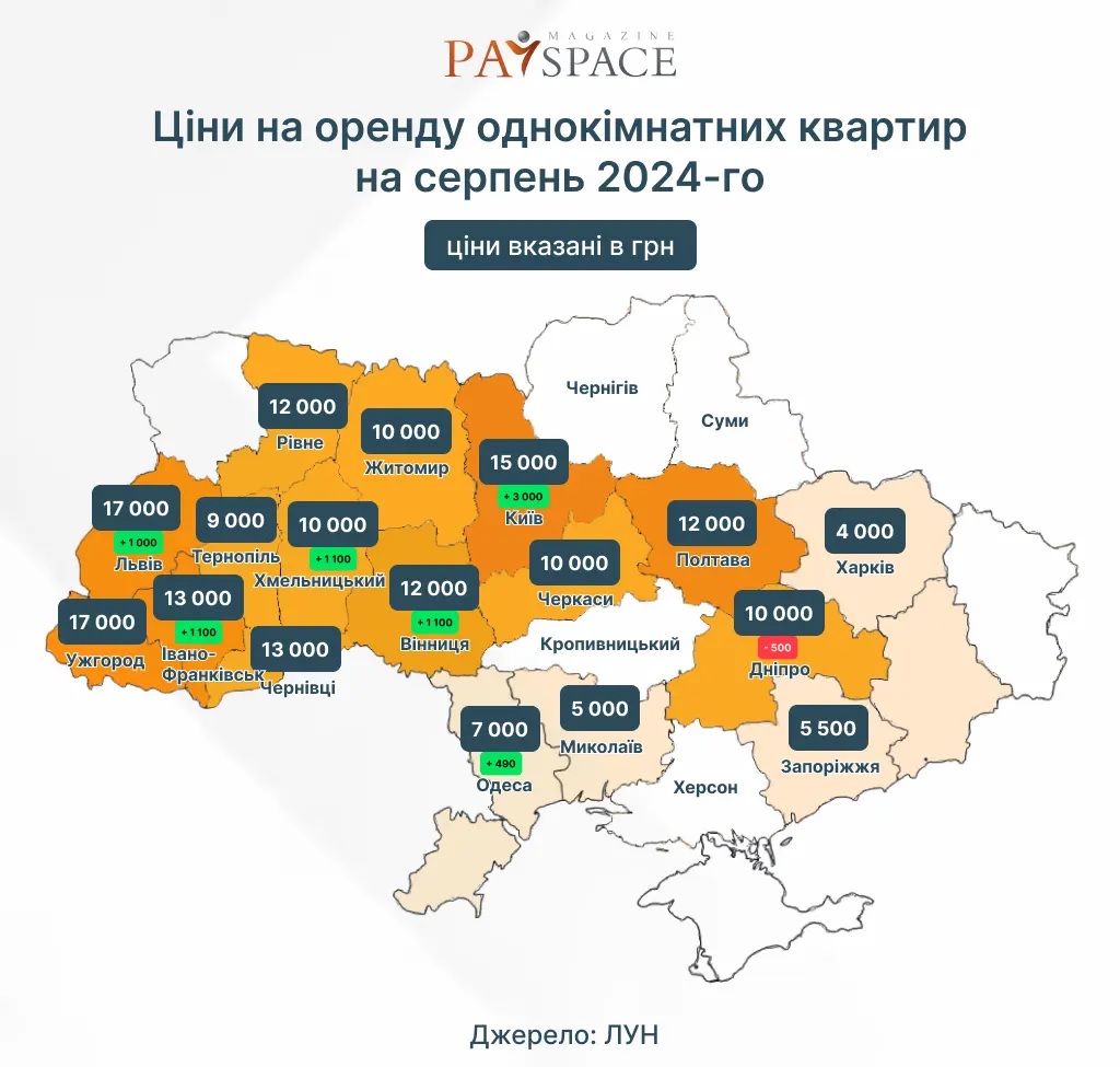 Ціни на оренду квартир в Україні: названі міста, де найдешевше зняти житло