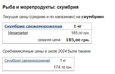 В Украине стремительно пошли вверх цены на рыбу