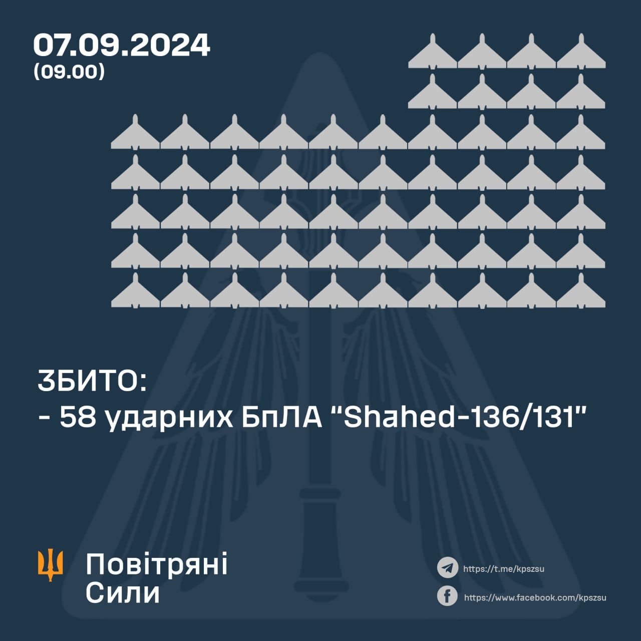 Обломки сбитого российского шахеда упали возле здания Верховной Рады: фото