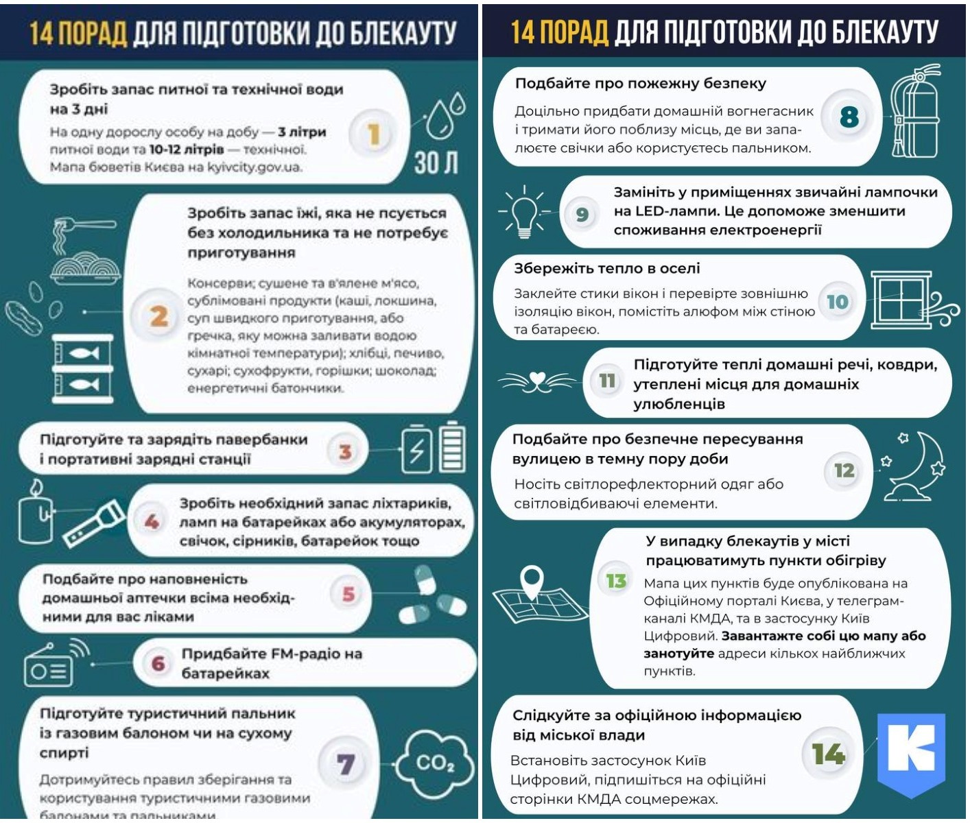 Українців закликали зробити запас води та їжі щонайменше на три дні