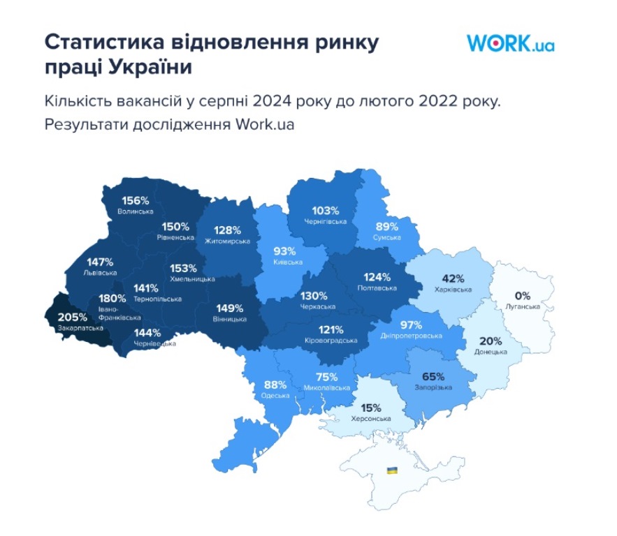 В Украине рекордно увеличилось количество вакансий: кому предлагают самые высокие зарплаты