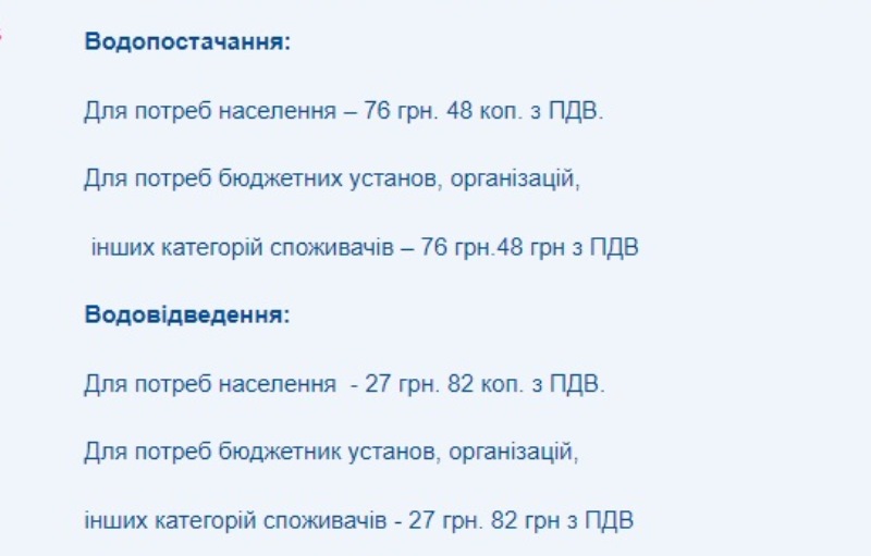 Частині українців вирішили підвищити тариф на воду: хто сплачуватиме понад 100 грн/кубометр 