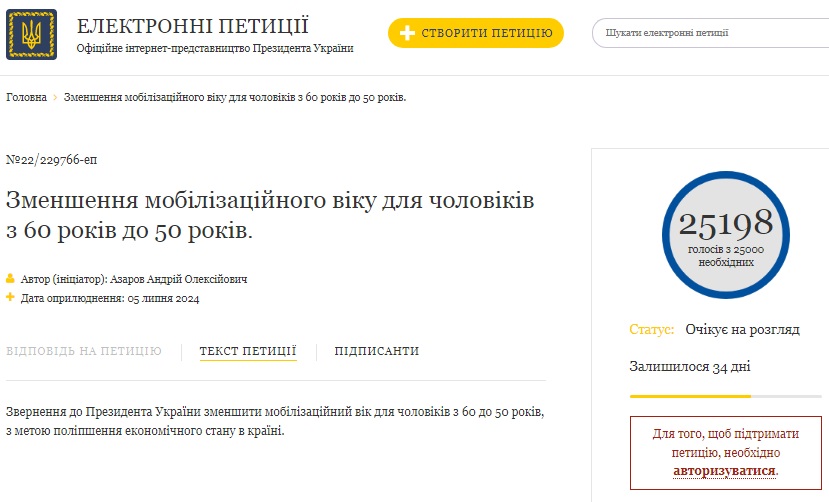 Українці вимагають зменшення мобілізаційного віку: петиція на сайті президента набрала підписи