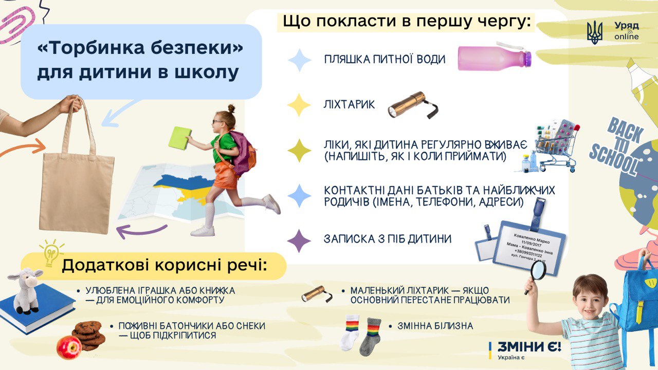 “Сумка безопасности“ для школьников: украинцам рассказали, что в нее нужно положить