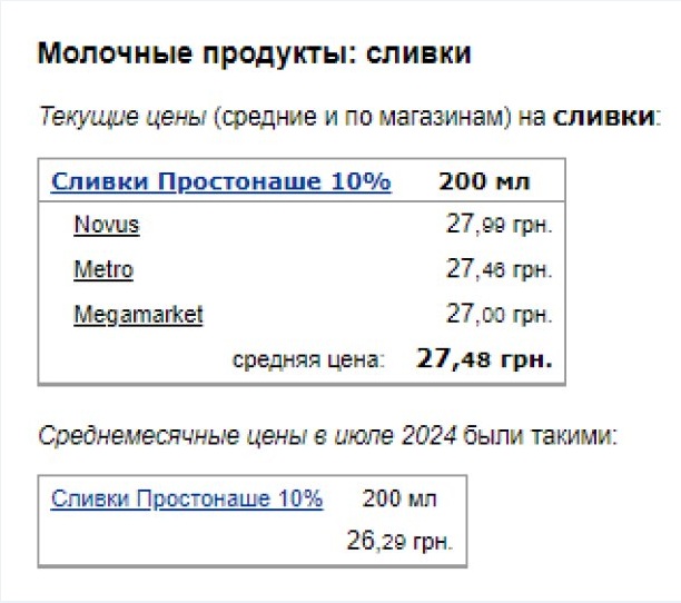 В Украине выросли цены на молочные продукты, которые рекомендуют к ежедневному употреблению