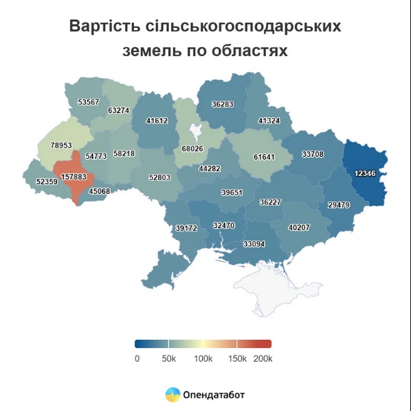 Цены на землю в Украине: стало известно, за сколько можно продать пай в зависимости от региона