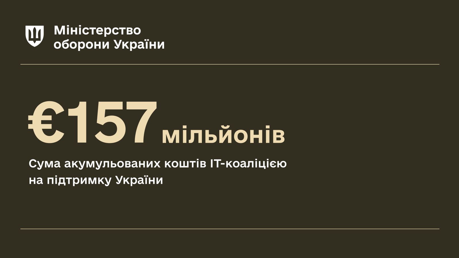 Швеція приєднується до IT-коаліції на підтримку України