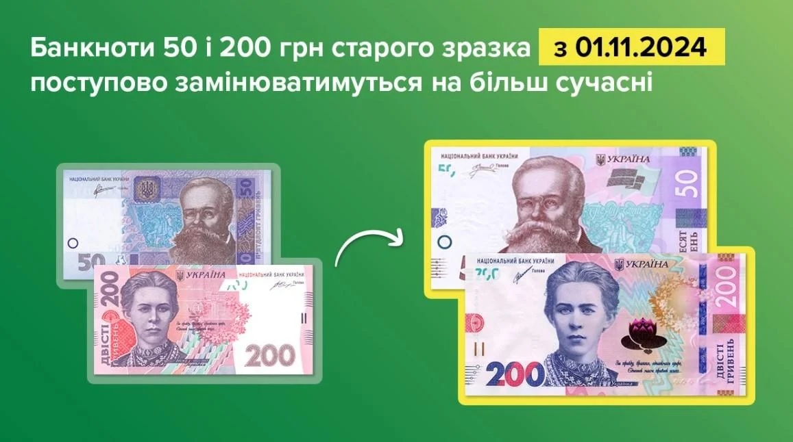 З 1 листопада Нацбанк виводить із обігу купюри номіналом 50 та 200 гривень