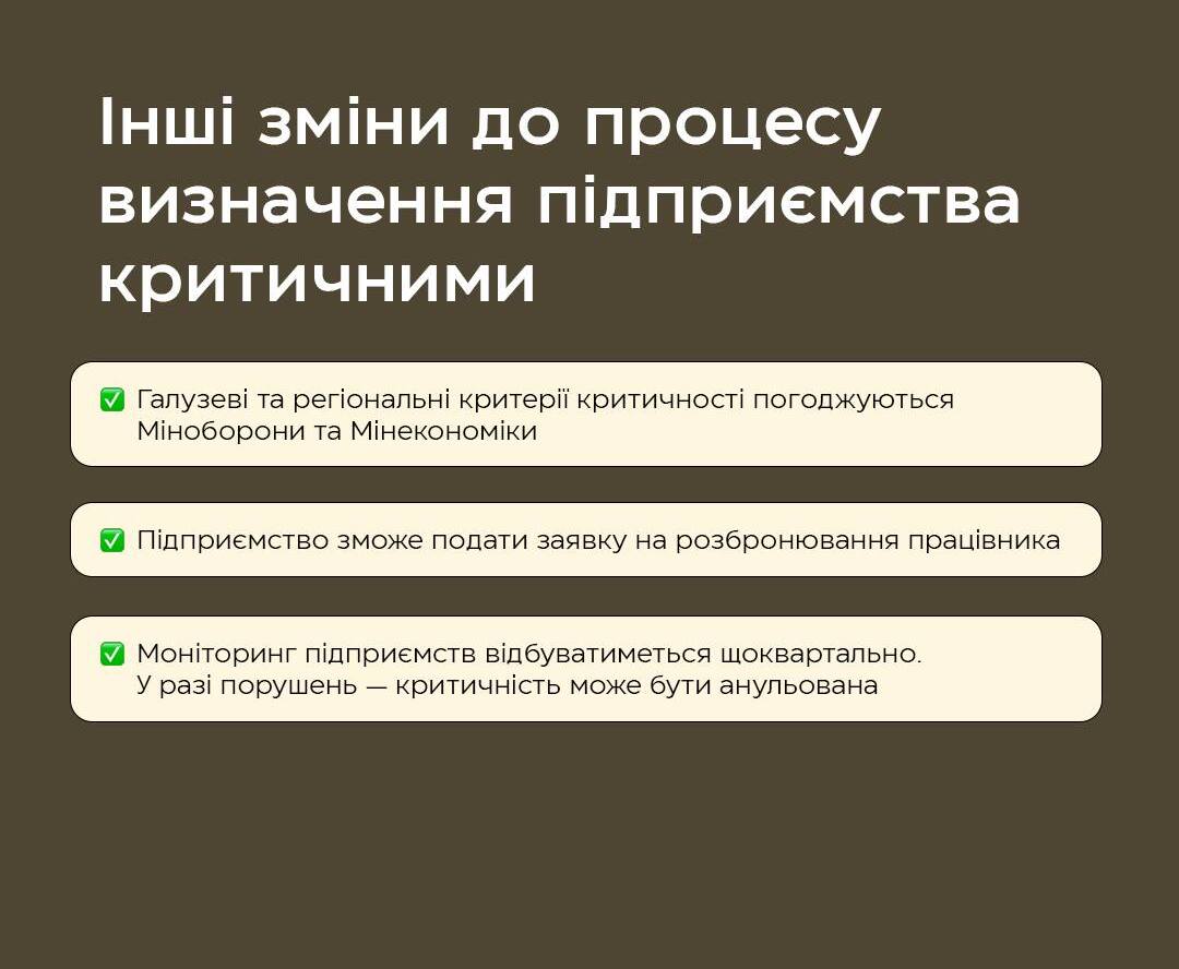 Критично важливі підприємства мають підтвердити статус до 28 лютого, - Мінекономіки