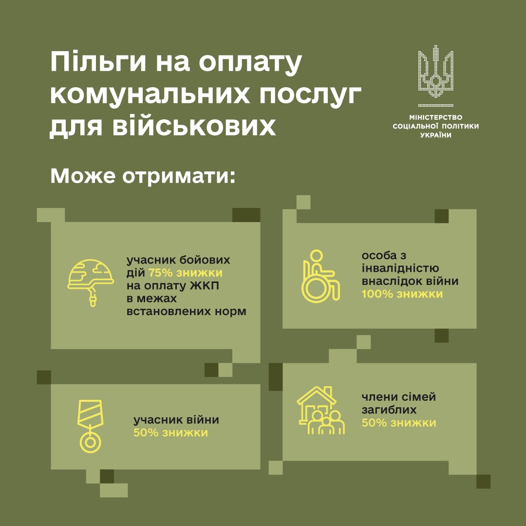 В Україні змінять підходи до пільг для оплати комуналки поліцейським та військовослужбовцям